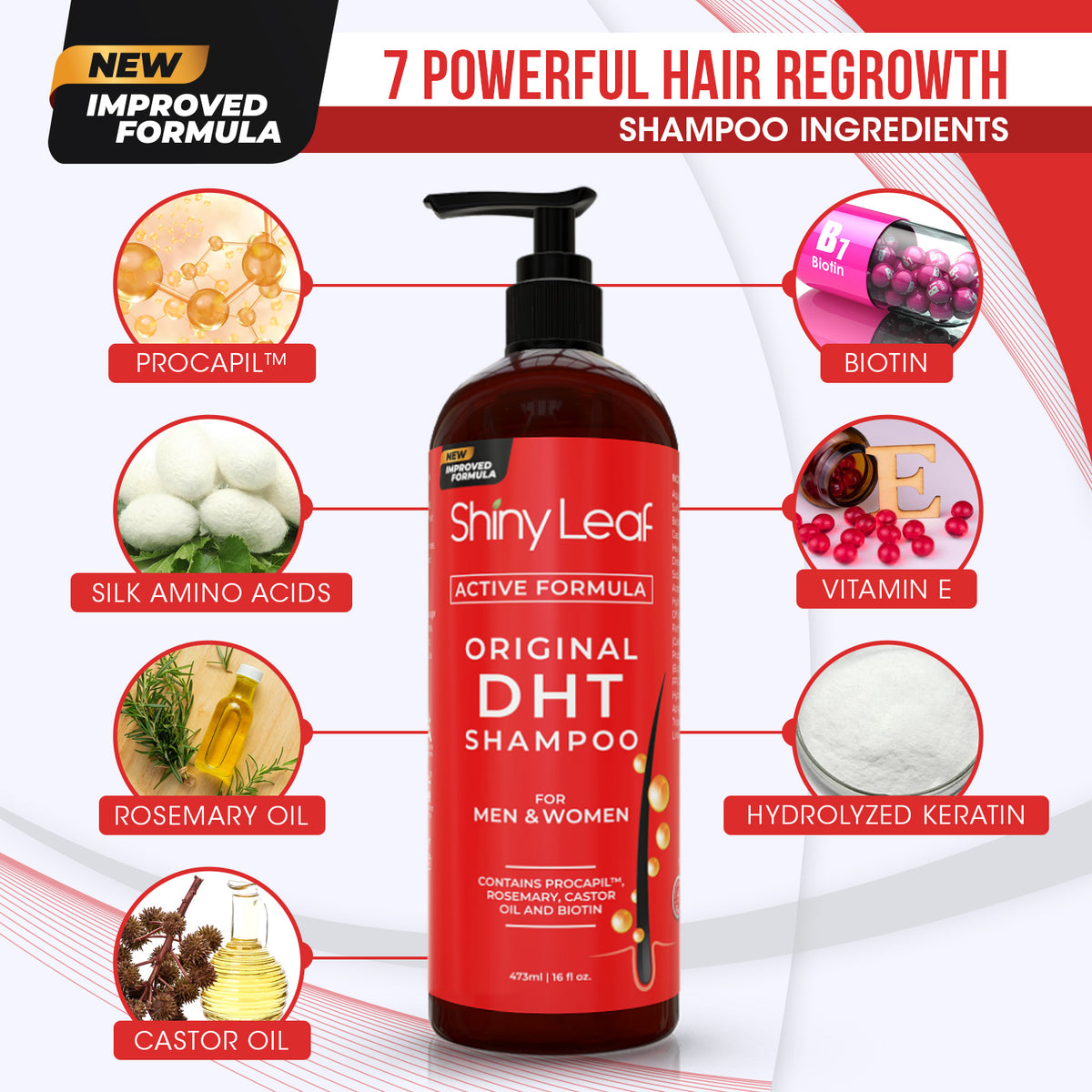 Ultimate Hair Growth Bundle - DHT Blocker, DHT Pro & Peptide Shampoo & Conditioner Sets