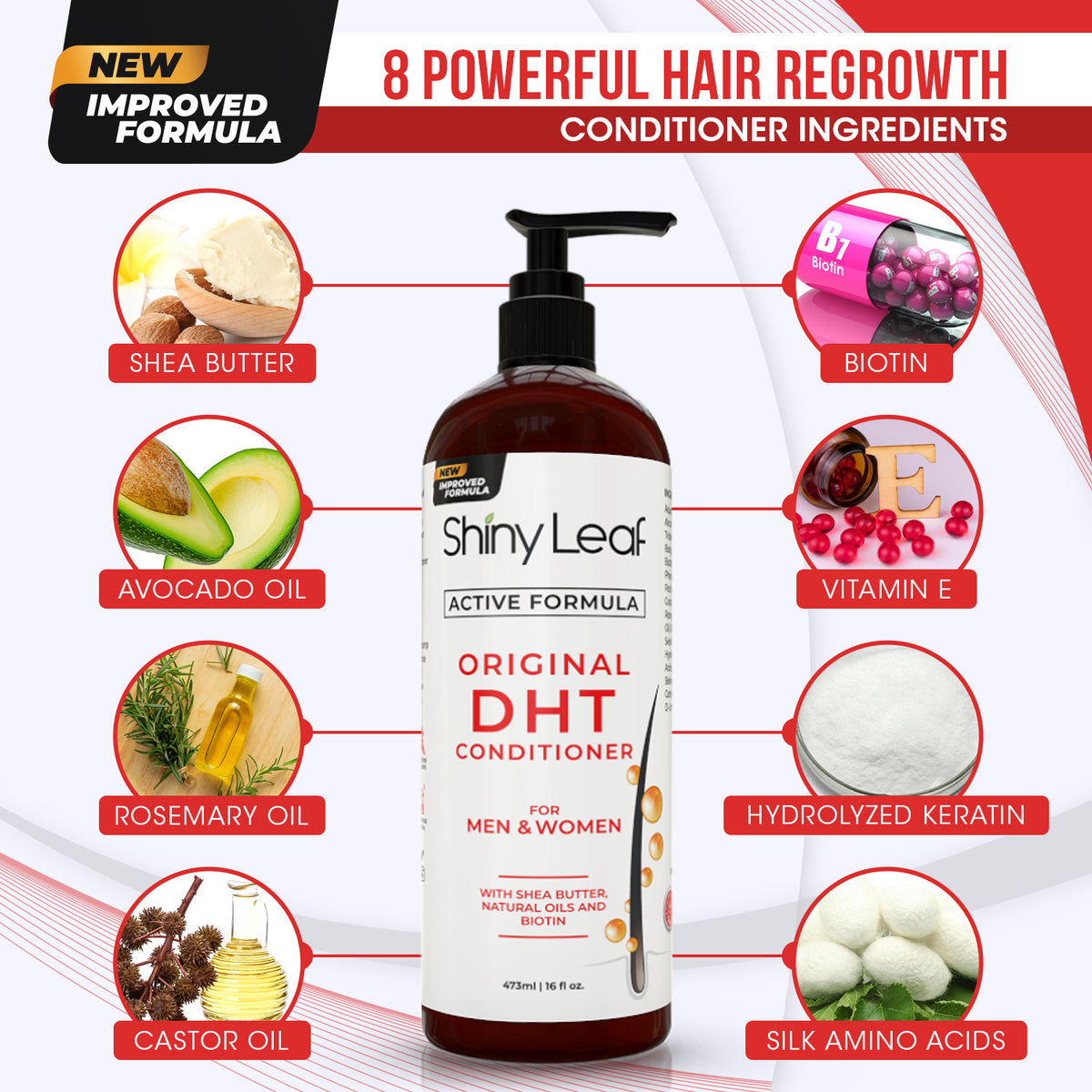 Ultimate Hair Growth Bundle - DHT Blocker, DHT Pro & Peptide Shampoo & Conditioner Sets
