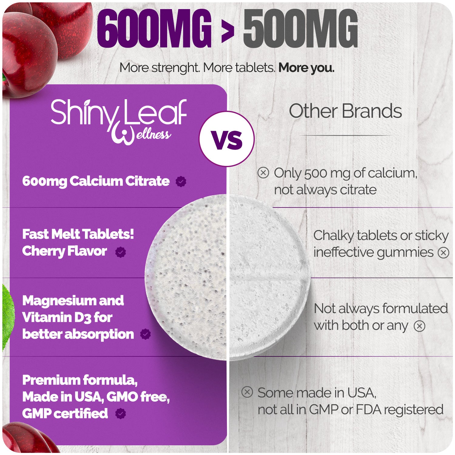 Calcium Citrate 600mg with Vitamin D3 & Magnesium - Fast Melting Cherry Flavored 120 tablets Bariatric Friendly