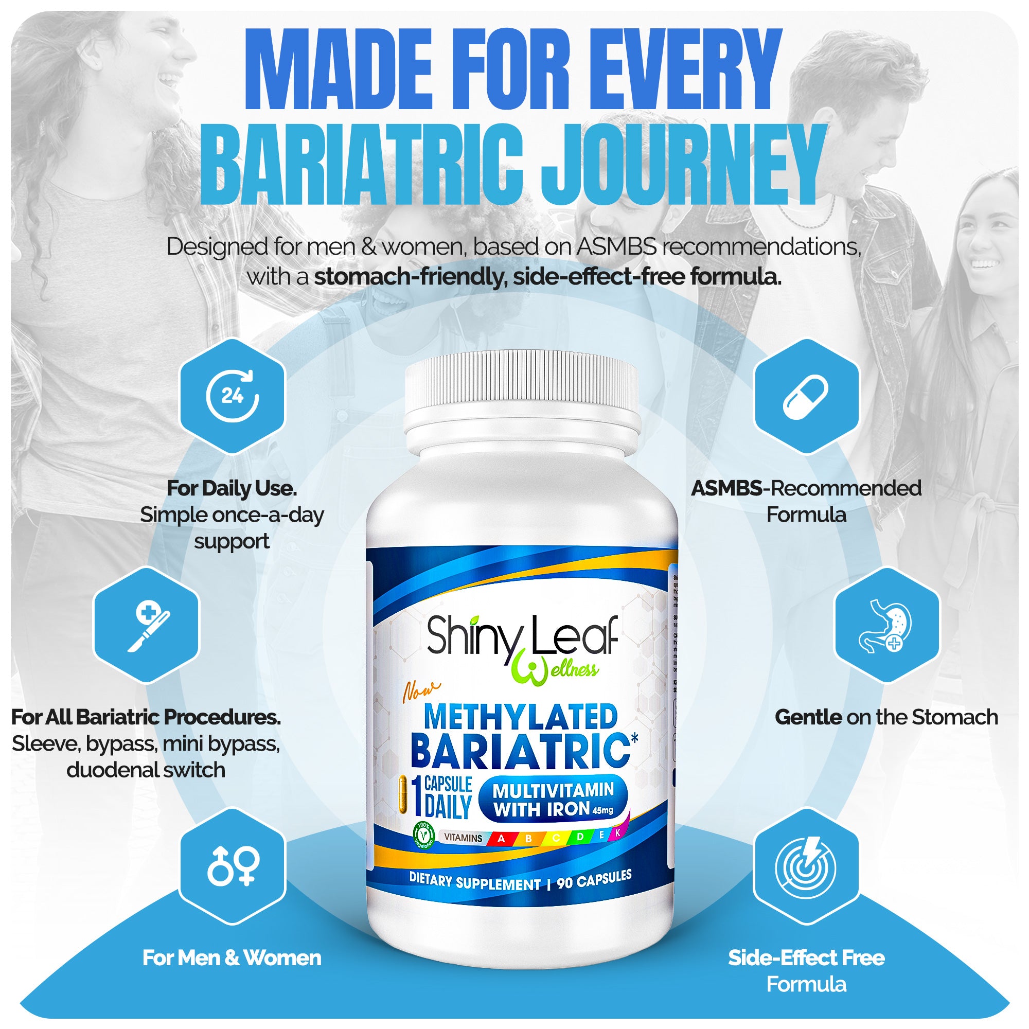 Methylated Bariatric Multivitamins with 45mg Iron 1 capsule a day