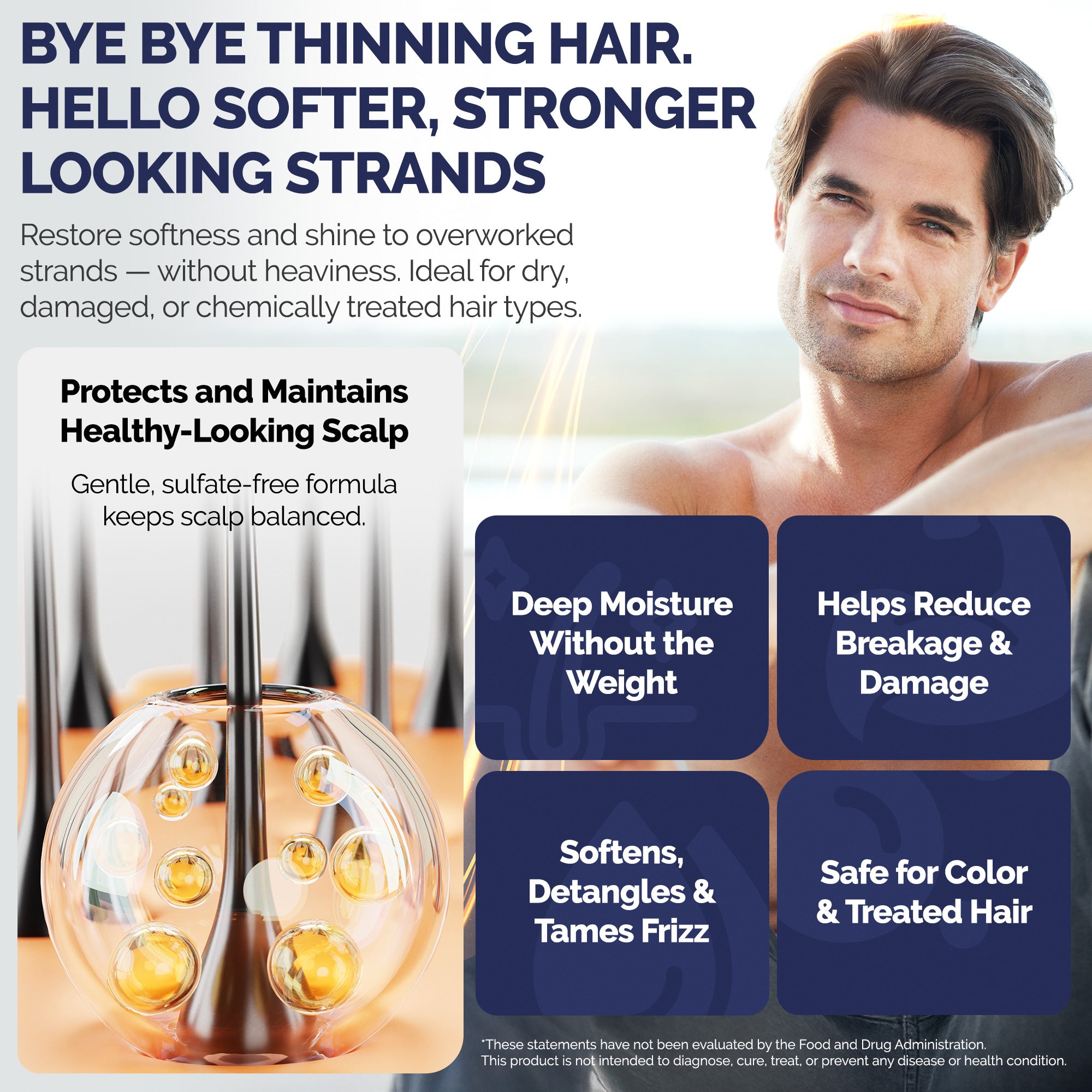 Anti-Thinning Peptide Conditioner Anti-Hair Loss Hydrating & Thickening 16oz