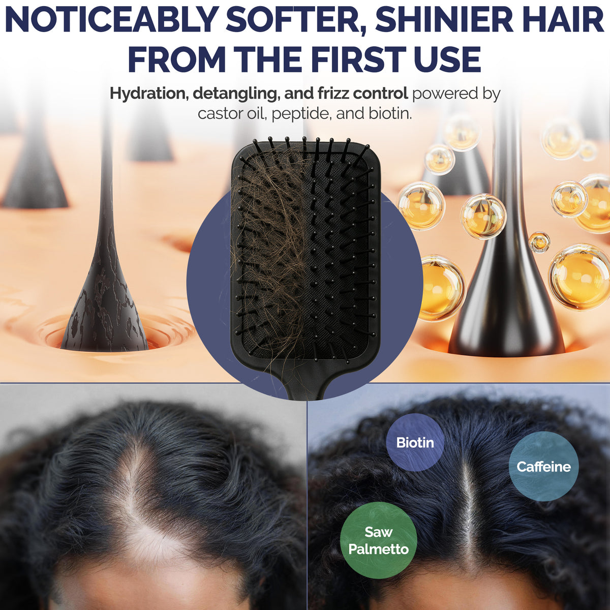 Peptide Conditioner for Thinning Hair – Saw Palmetto, Biotin & Shea Butter | Shiny Leaf 16 oz