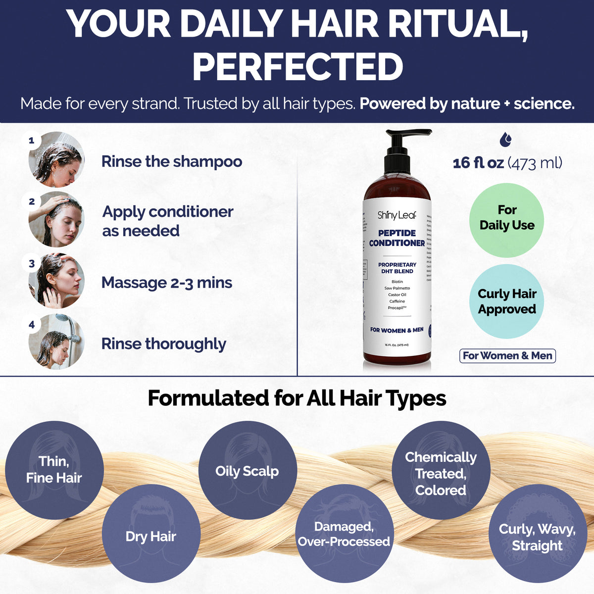 Peptide Conditioner for Thinning Hair – Saw Palmetto, Biotin & Shea Butter | Shiny Leaf 16 oz