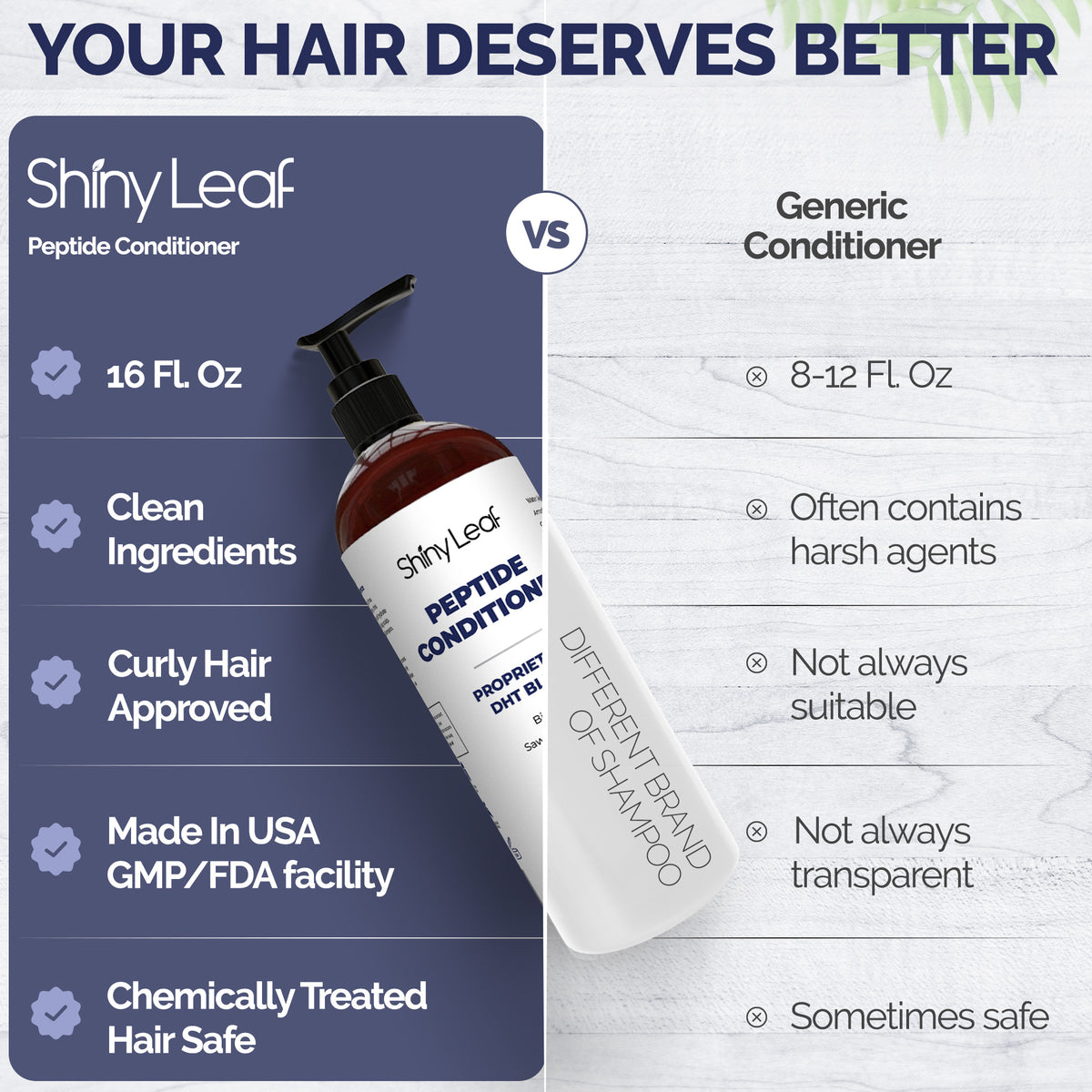 Peptide Conditioner for Thinning Hair – Saw Palmetto, Biotin & Shea Butter | Shiny Leaf 16 oz