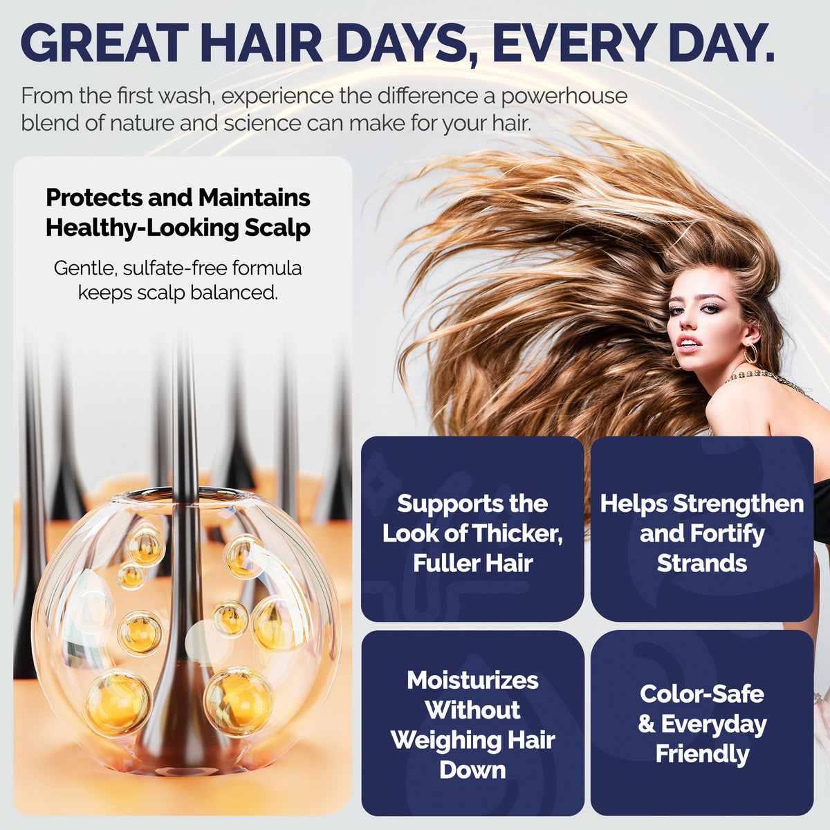 Peptide Shampoo & Conditioner Set for Hair Loss – Saw Palmetto, Caffeine & Biotin | Shiny Leaf 2×16 oz