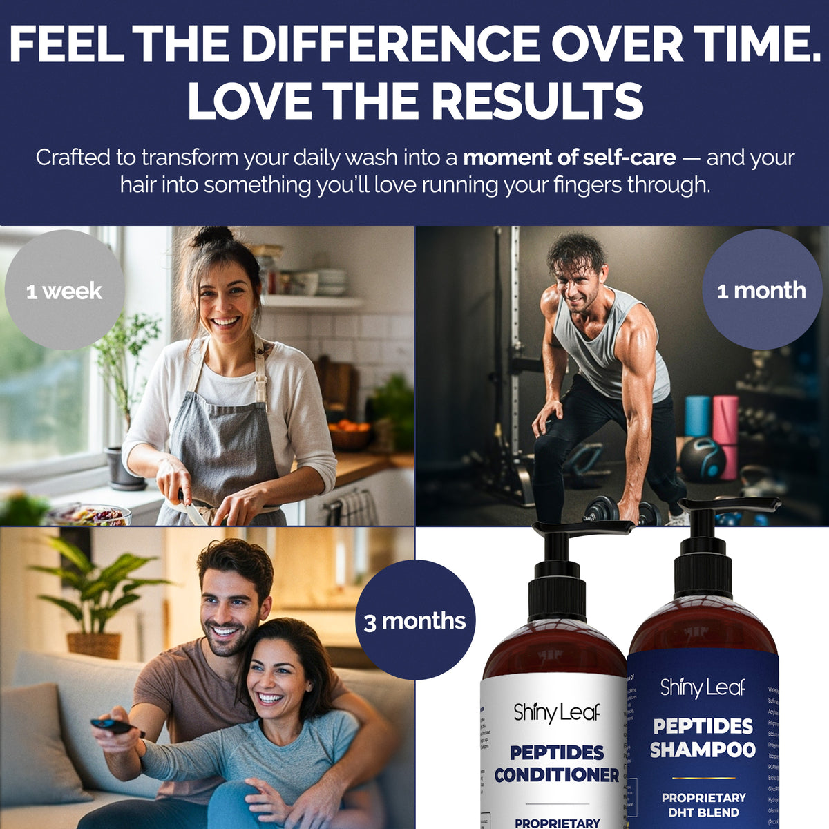 Peptide Shampoo & Conditioner Set for Hair Loss – Saw Palmetto, Caffeine & Biotin | Shiny Leaf 2×16 oz