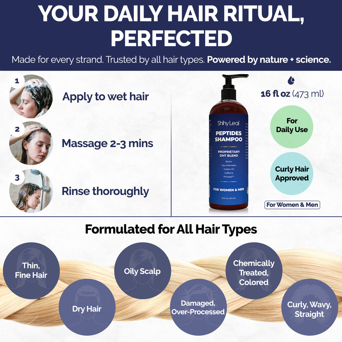 Peptide Shampoo for Hair Loss & Thinning Hair – Saw Palmetto, Caffeine & Biotin | Shiny Leaf 16 oz