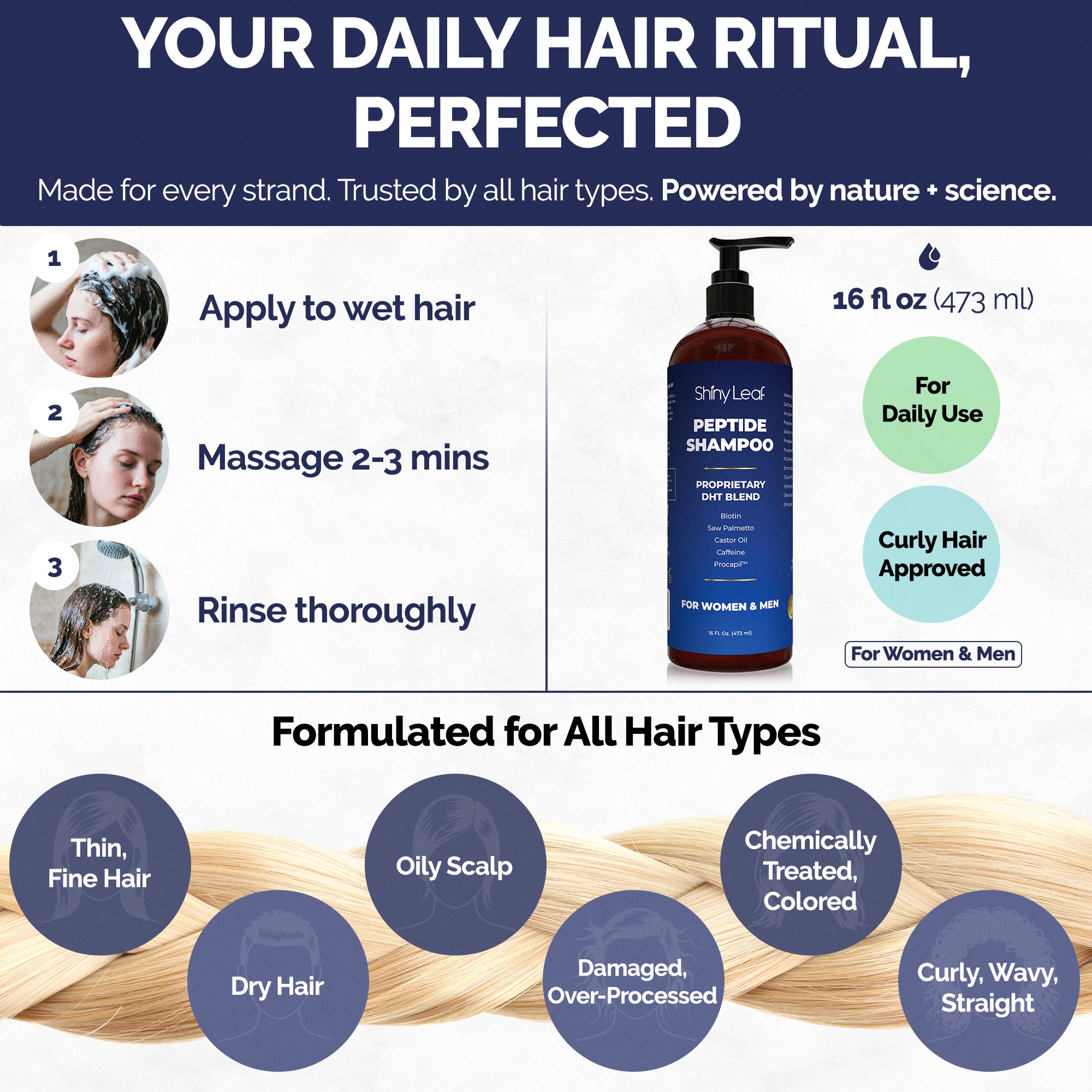 DHT Blocker & Peptide Shampoo Set - Anti Thinning Biotin Treatment with Caffeine & Saw Palmetto (16oz x 2)