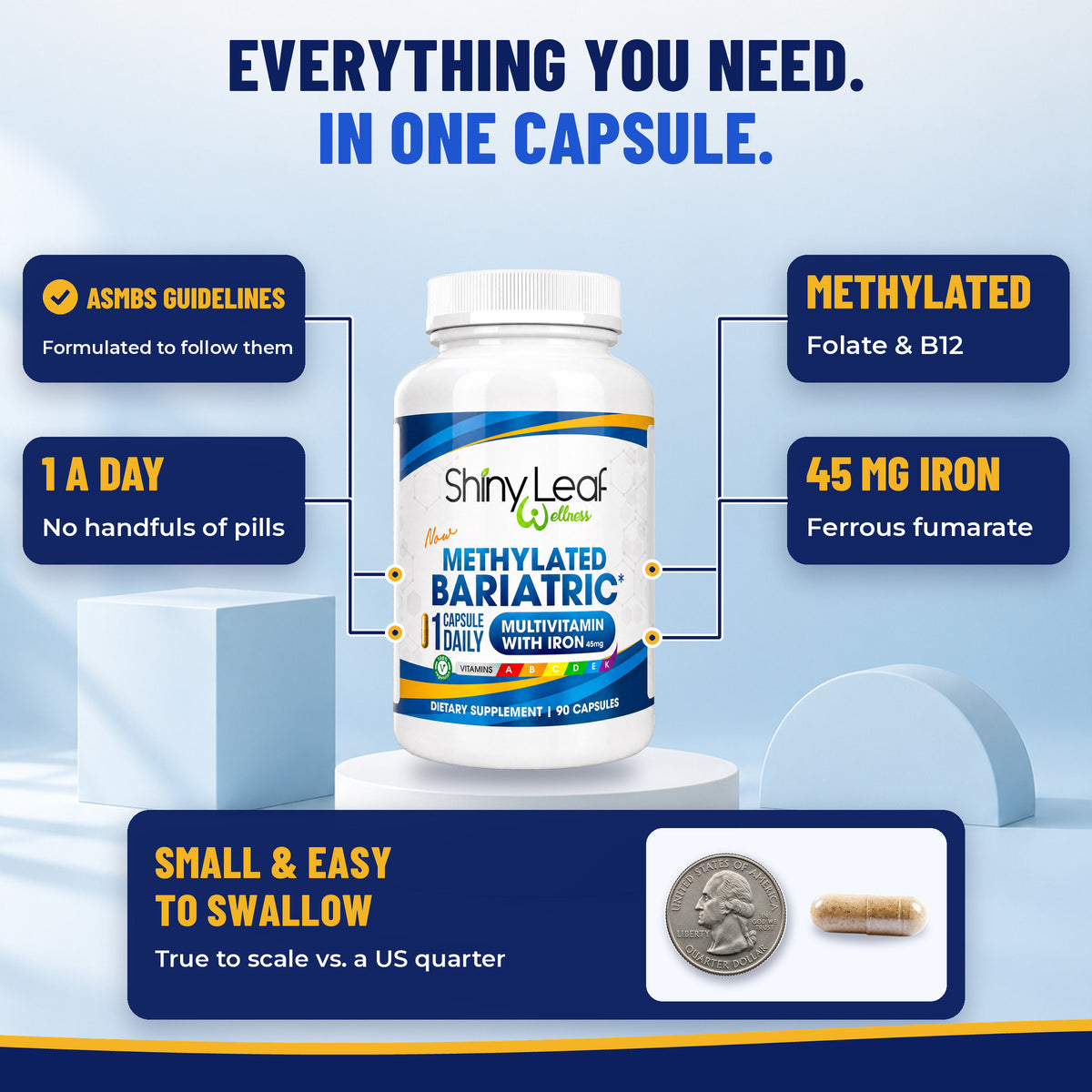 Methylated Bariatric Multivitamins with 45mg Iron 1 capsule a day