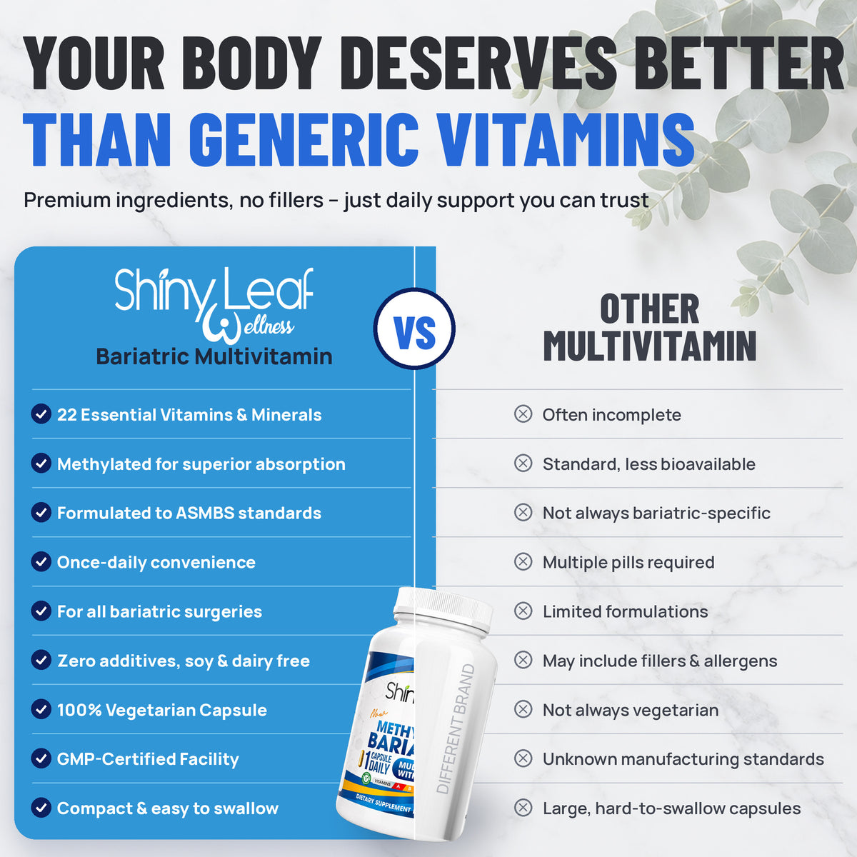 Methylated Bariatric Multivitamins with 45mg Iron 1 capsule a day