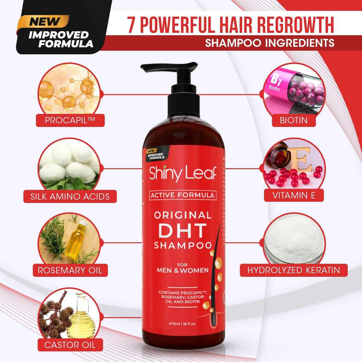 DHT Blocker Shampoo and Conditioner Set with Biotin (2 x 16 oz)